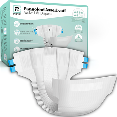 Pannoloni Assorbenti